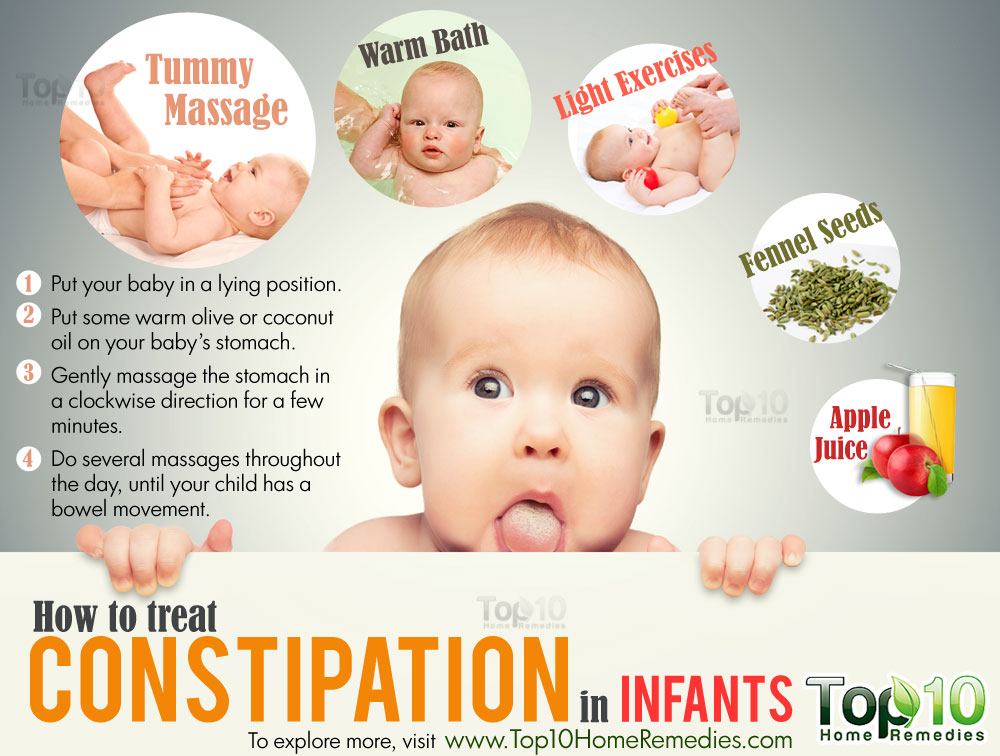 10 Home Remedies to Relieve Constipation in Babies
