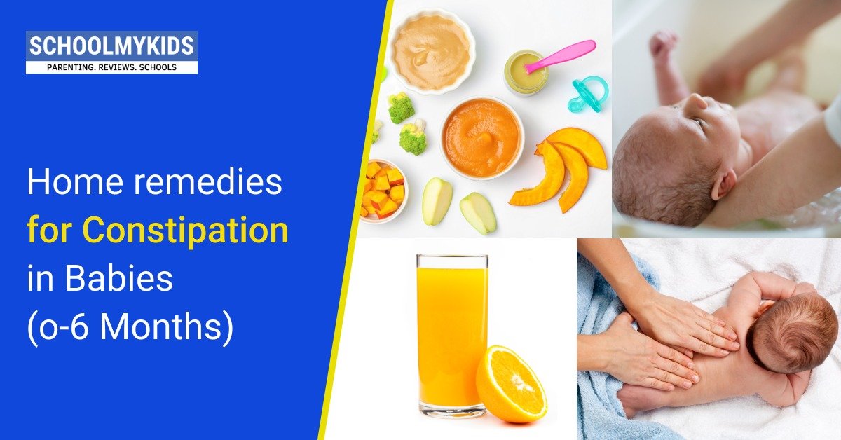 10 Most Effective Home Remedies To Cure Constipation in ...