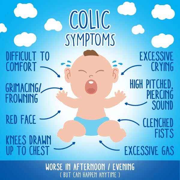 5 Best Baby Formulas for Colic  (2020 Guide)