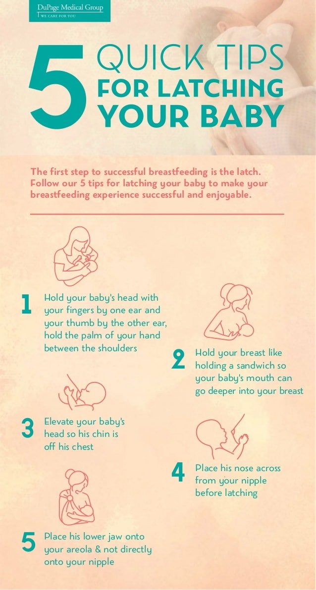 5 Quick Tips for Latching Your Baby