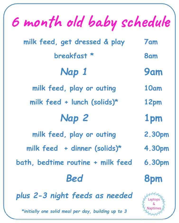 6 Week Old Baby Sleep Schedule ~ sperrindesigns