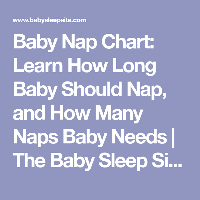 Baby Nap Chart: Learn How Long Baby Should Nap, and How Many Naps Baby ...