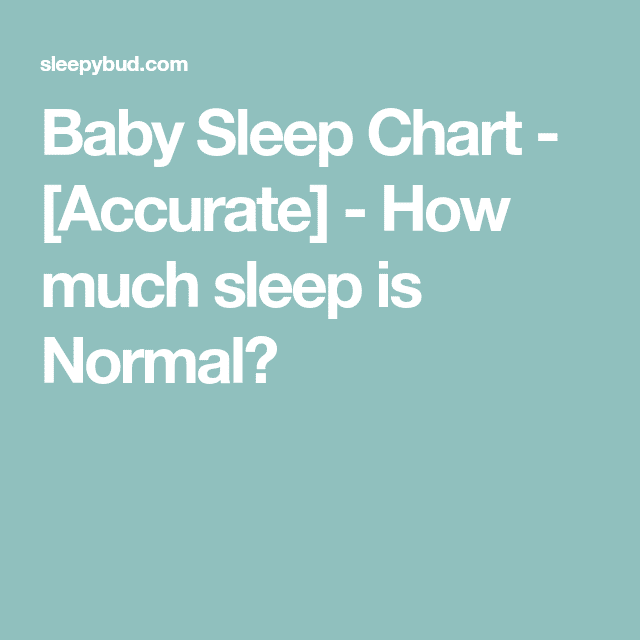 Baby Sleep Chart