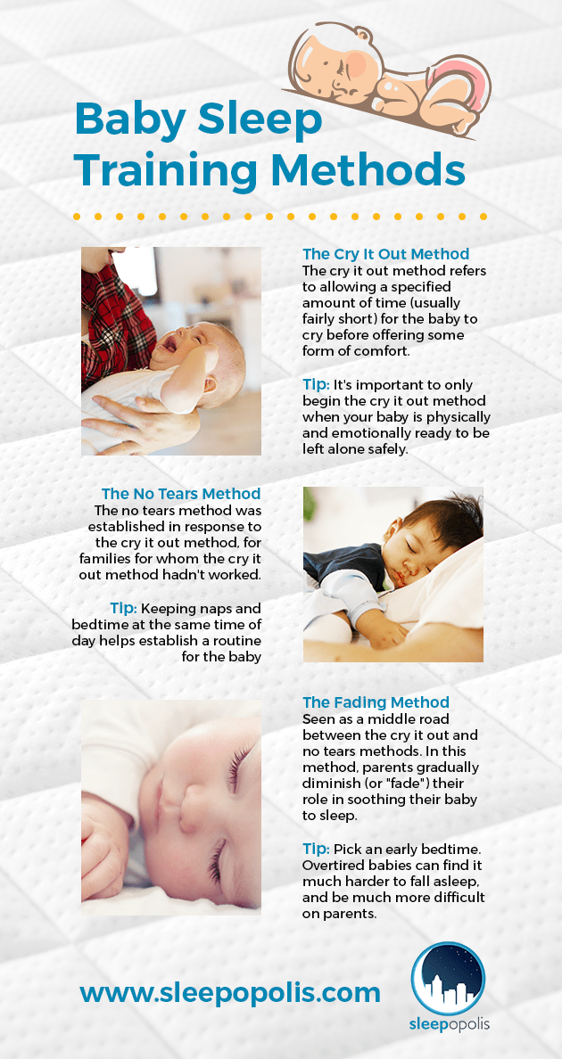 Baby Sleep Training Methods  Ultimate Guide