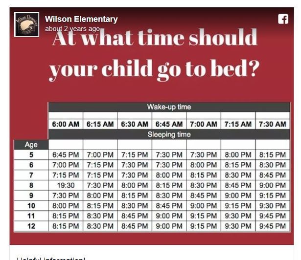Bedtime guide tells you the exact time to put children to bed ...
