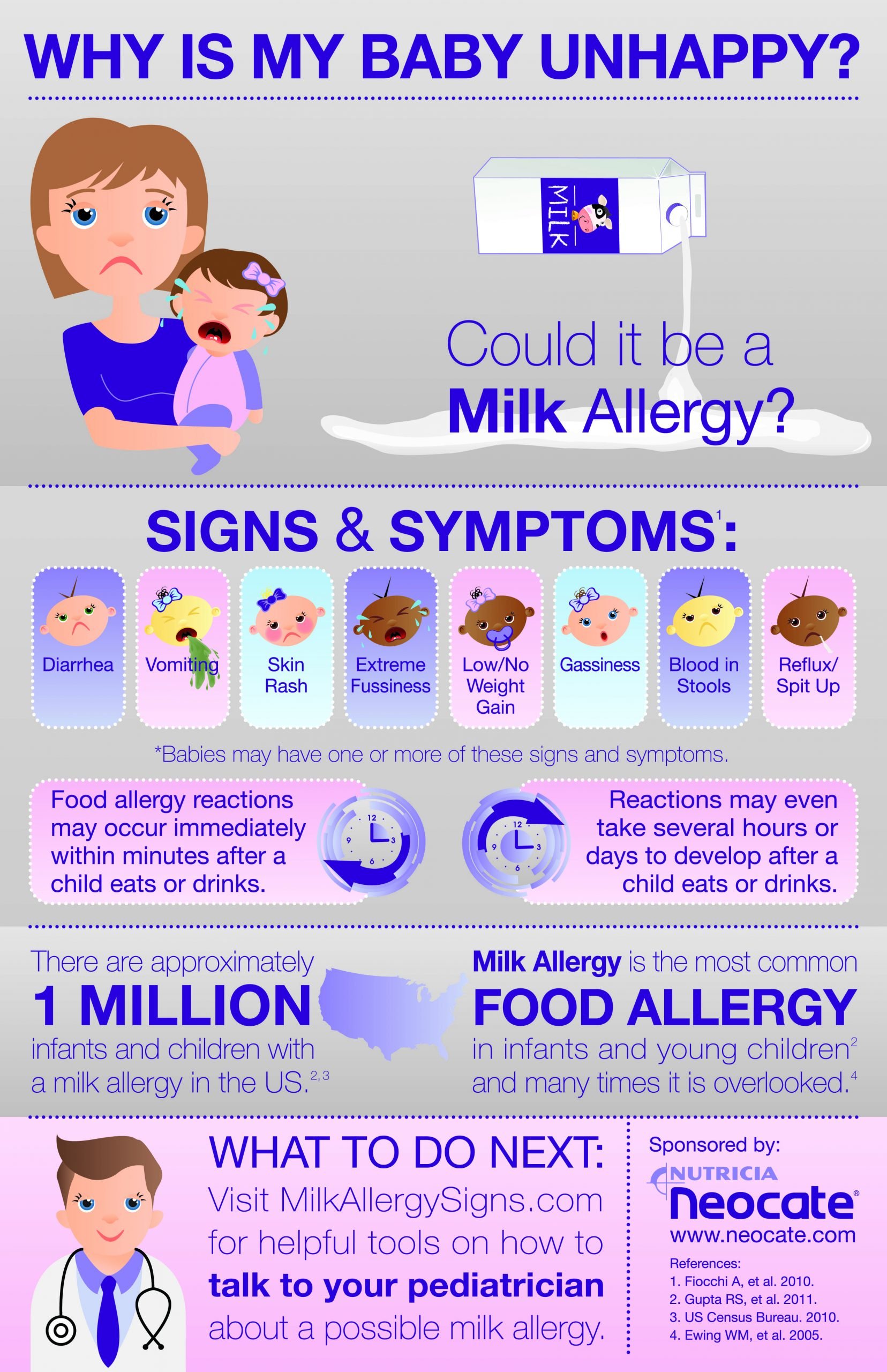 Cow Milk Allergy  Its More Than Just Blood in Stool ...