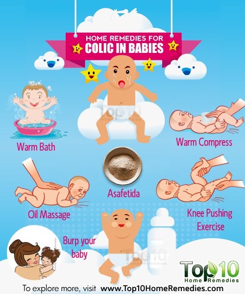 Home Remedies for Colic in Babies
