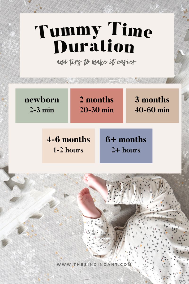 How long should a baby stay in Tummy Time?