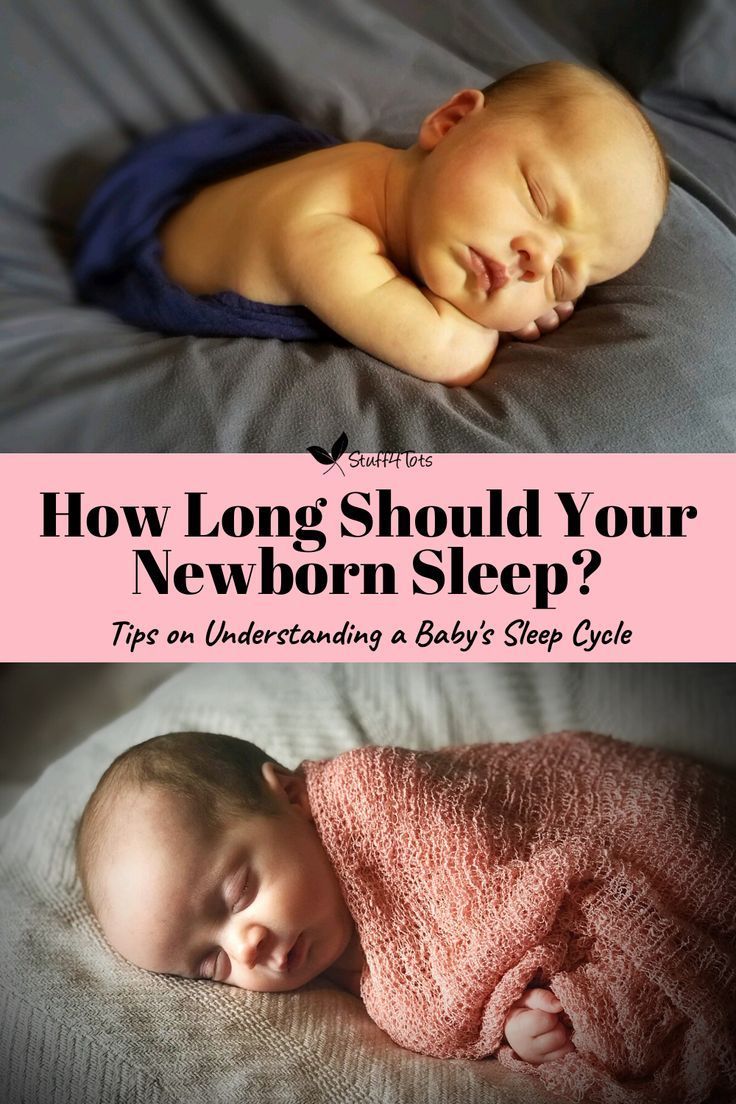 How Long Should Your Newborn Sleep? in 2020