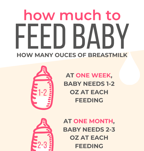 How Much Formula Should A Premature Baby Eat