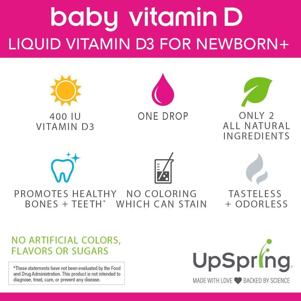 How Much Vitamin D Per Day 1 Year Old