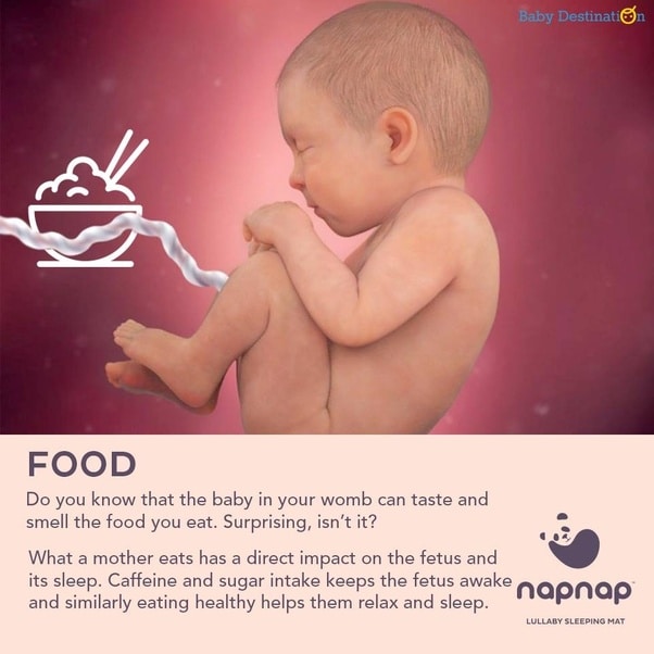 How often do babies sleep in the womb?