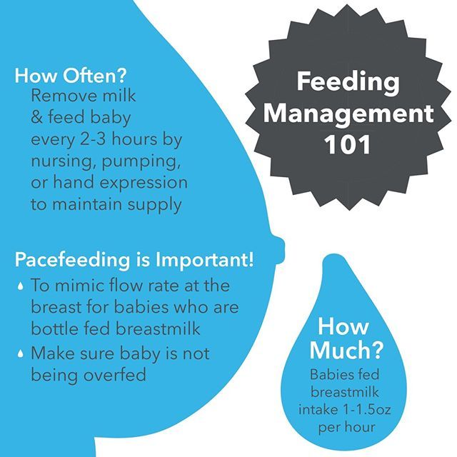 How often should you breastfeed? What is pacefeeding? This info will ...