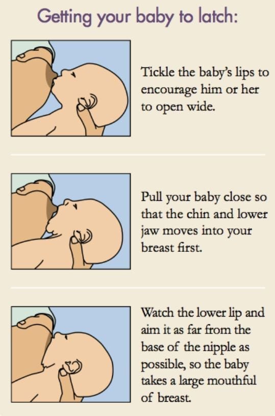 How To Breastfeed Like A Pro The First Time