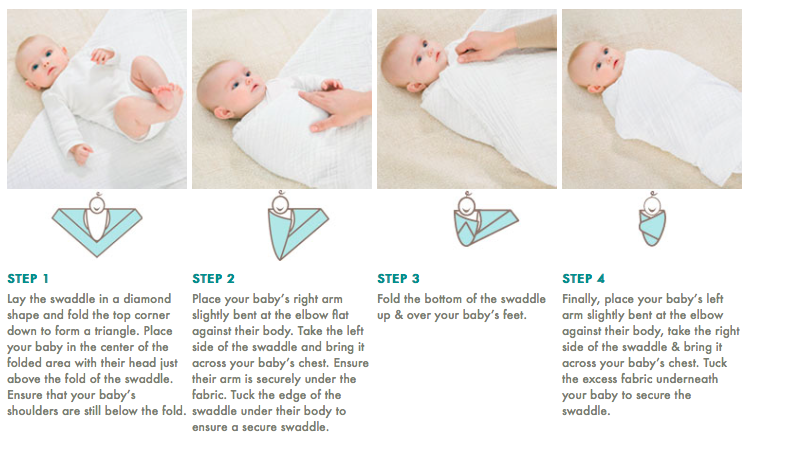 How to Safely Swaddle a Baby
