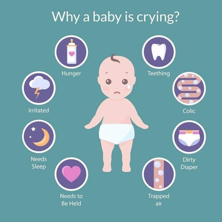 How to Soothe a Crying Baby in 2020 (With images)