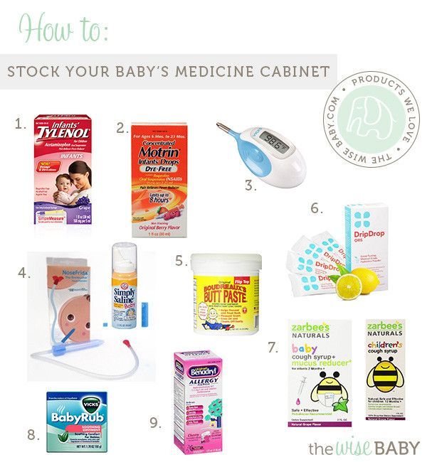 How to Stock Your Babyâs Medicine Cabinent (The Wise Baby)