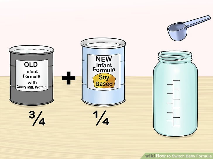 How to Switch Baby Formula: 11 Steps (with Pictures)