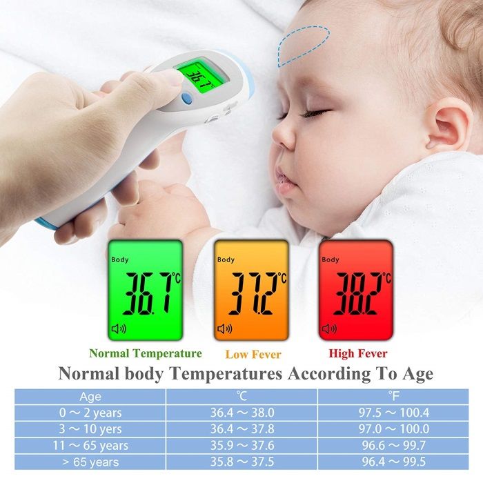 Knowing the Normal Body Temperature in Babies and Adults Check more at ...