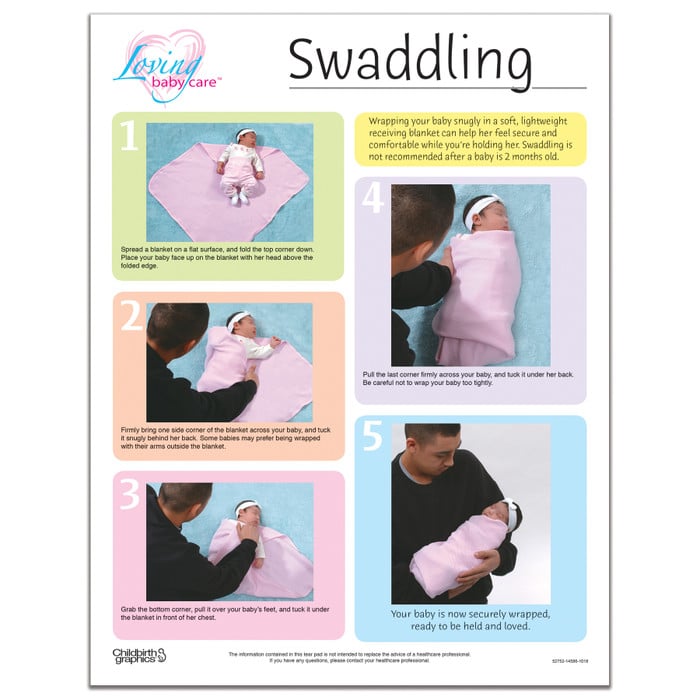 Loving Baby Care: Swaddling Tear Pad