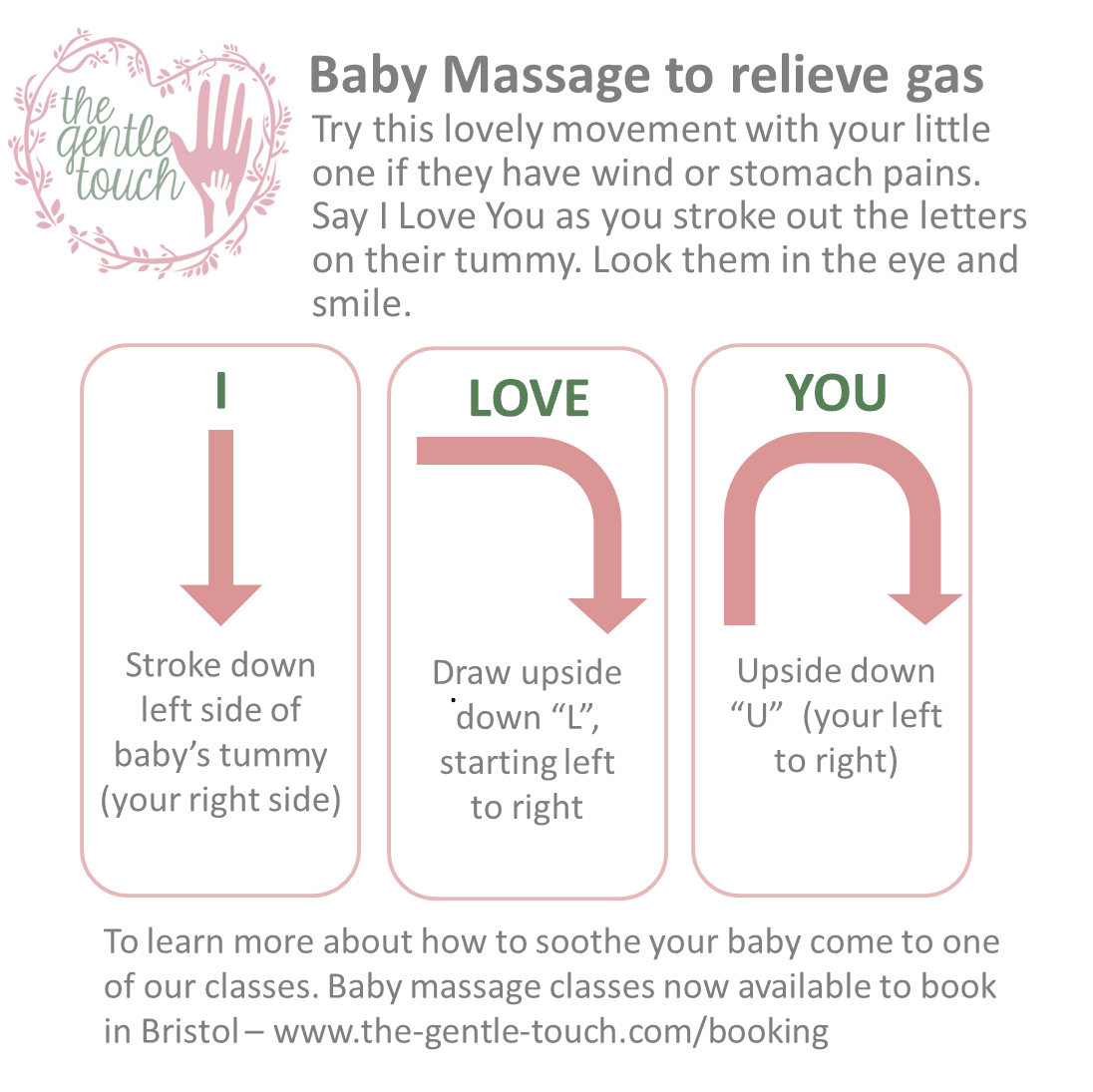 Pin on Baby message techniques