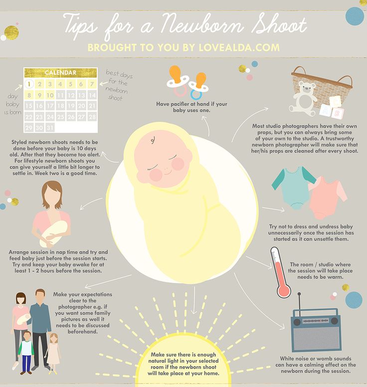 Preparing for Your Babys Newborn Photography Session