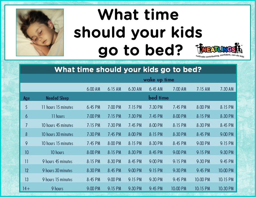 School Sleep Schedule
