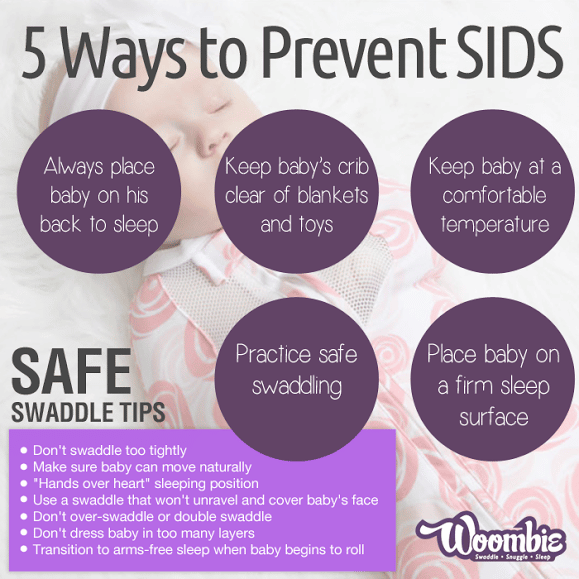 Since its SIDS Awareness Month, here are some prevention and safe ...