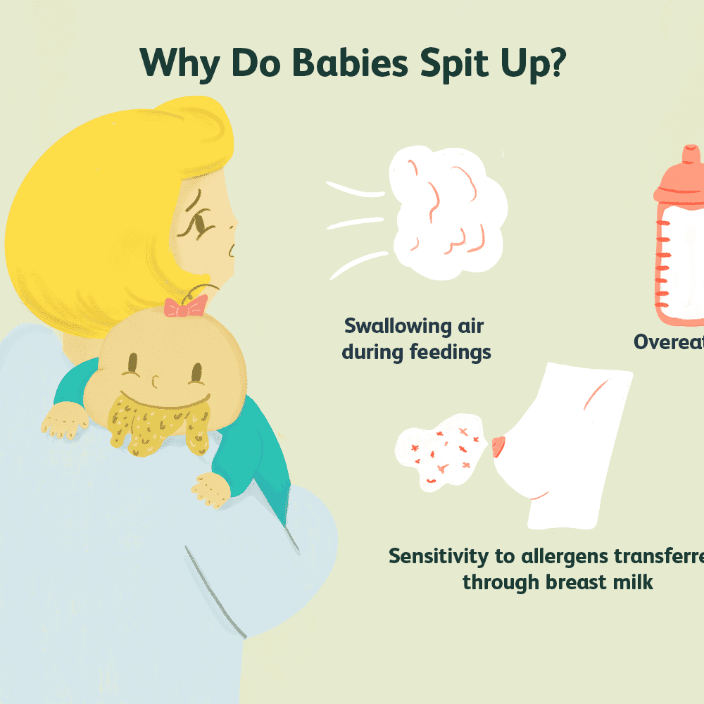 Spit Up After Breastfeeding