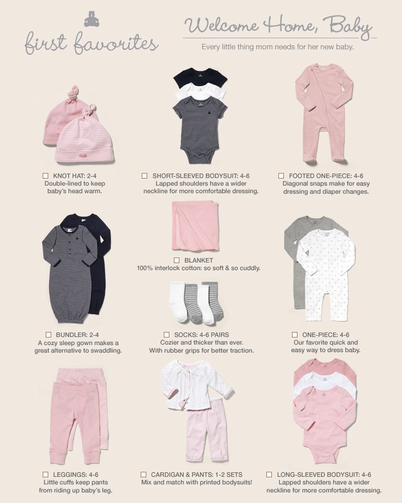 The 25+ best Newborn clothes checklist ideas on Pinterest