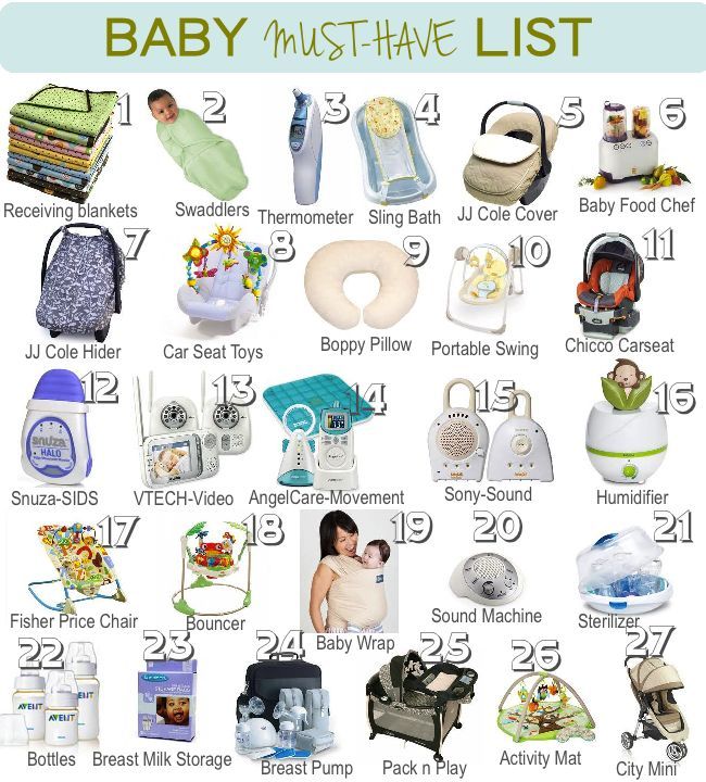 What are the Best Baby Monitors?
