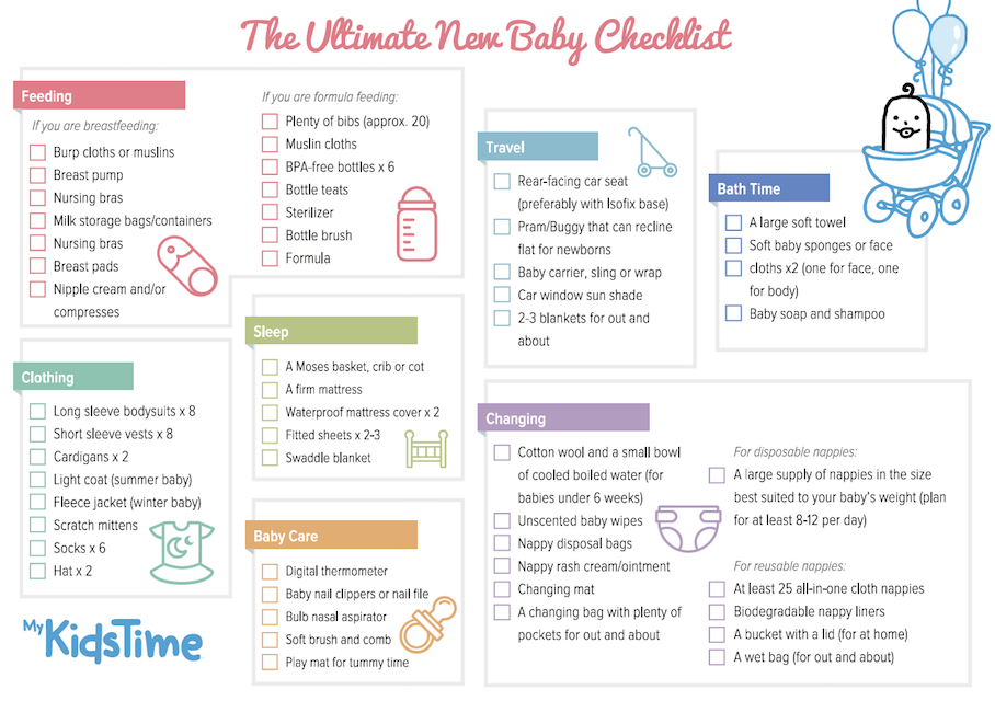 What Do You Need For a New Baby? The Ultimate Baby Checklist!