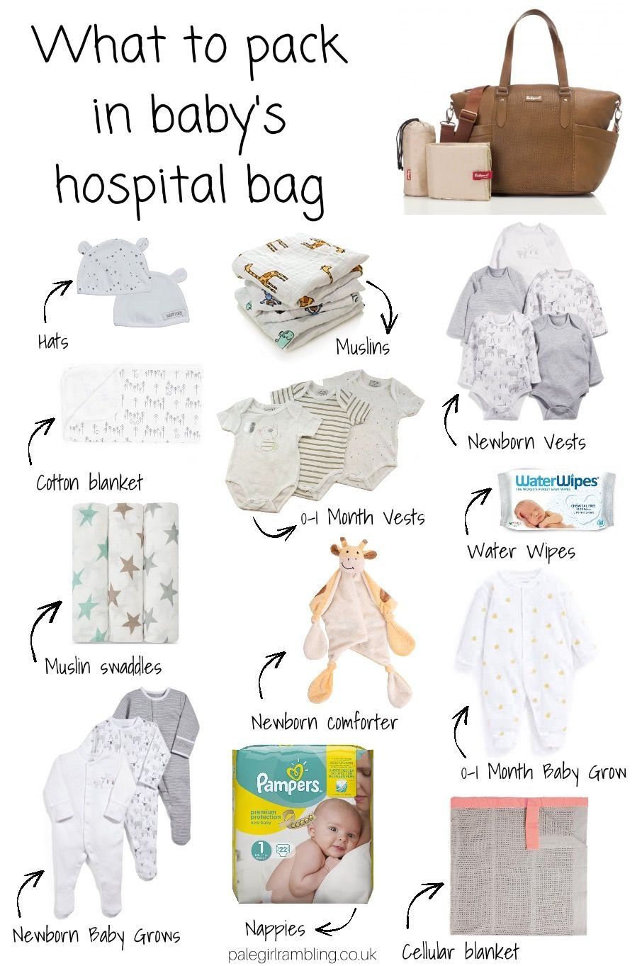 Whatâs in babyâs hospital bag