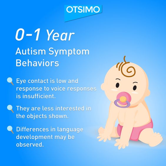 When Can You Diagnose Autism In A Baby