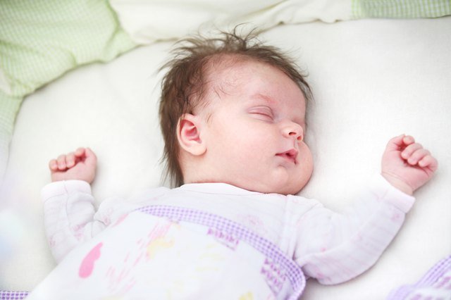 When Do Premature Babies Start Sleeping Throughout the Night ...