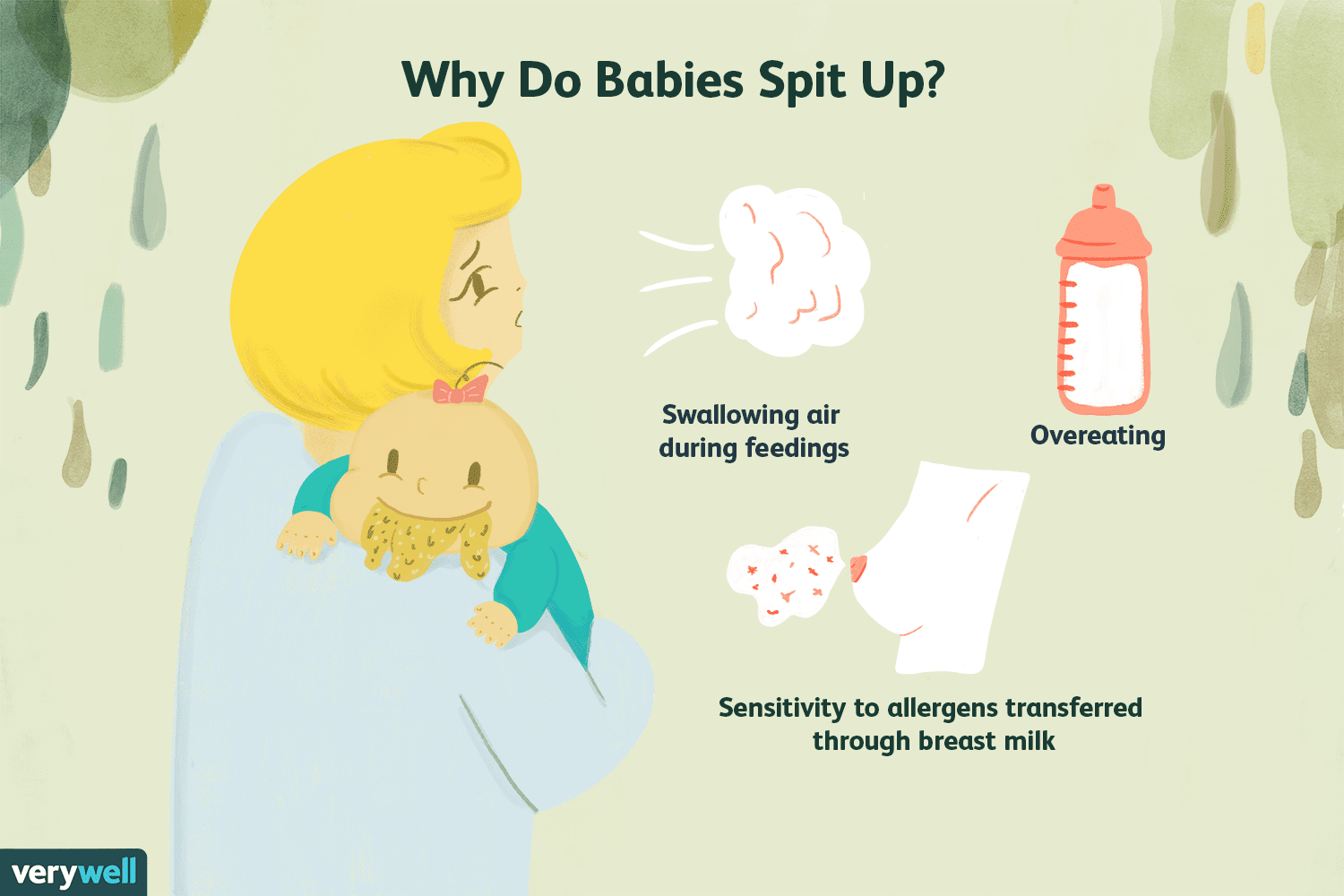 Why Your Baby Spits Up Breast Milk and How to Reduce It