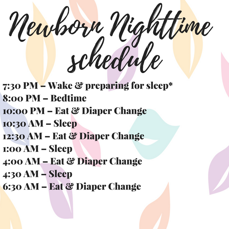 Your Newborn Schedule